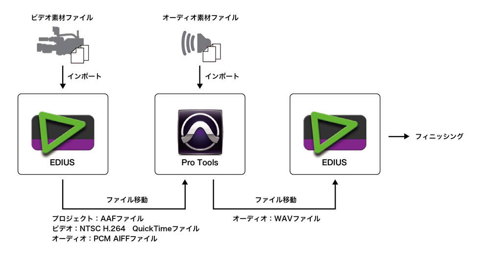 ew_tips_protools_014_s.jpg